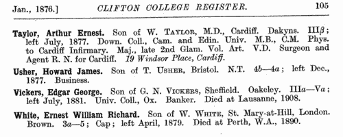 Boys entering Clifton College
 (1862)