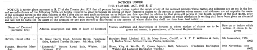 Estates of the Deceased: Notices under the Trustee Act (1950)
