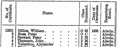 Masters of Merchantmen with Pilotage Certificates for Ayr
 (1857)