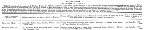 Estates of the Deceased: Notices under the Trustee Act
 (1950)