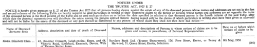 Estates of the Deceased: Notices under the Trustee Act
 (1950)