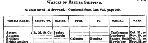 Masters of Wrecked British Merchantmen (1844-1845)