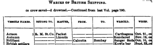 Masters of Wrecked British Merchantmen
 (1844-1845)