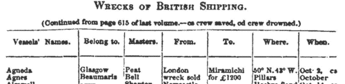 Masters of Wrecked British Merchantmen (1846-1847)