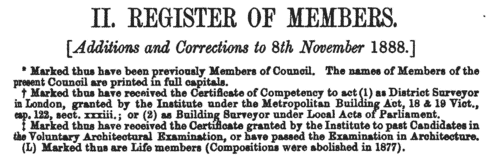 Candidates nominated to become Fellows of the Royal Institute of British Architects
 (1888)