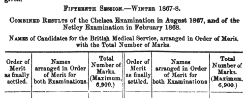 Army Medical School Examination Lists: British Medical Service (1867-1868)
