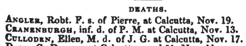 Calcutta Death Notices
 (1856)