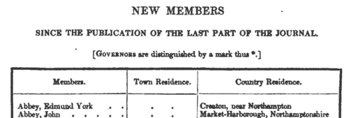 Members of the Royal Agricultural Society of England
 (1841)