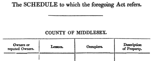 Owners and occupiers in Brockhall, Northamptonshire
 (1835)