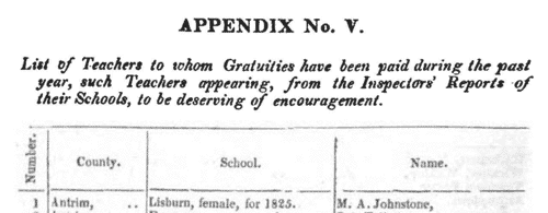 Teachers in Antrim Deserving of Encouragement
 (1826)