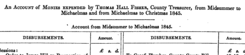 Prosecutors in Cambridgeshire Assizes
 (1844-1845)