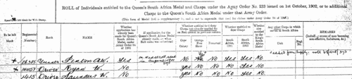 Queen's South Africa Medal: Royal Field Artillery: 18th Battery
 (1901-1905)