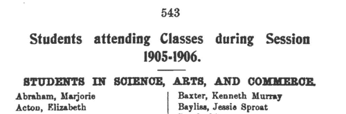 Students attending Birmingham University
 (1905-1906)