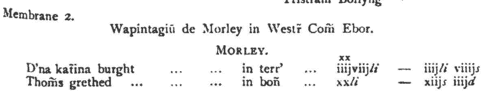 Allerton Lay Subsidy: Anticipation
 (1545)