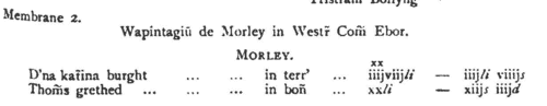 Morley Lay Subsidy: Anticipation (1545)