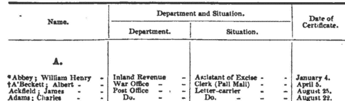 Civil Service Appointments
 (1860)