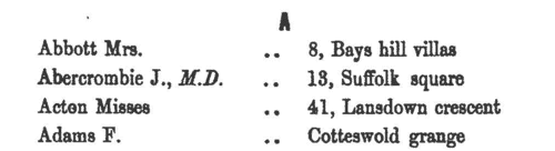 Cheltenham Gentry
 (1864)