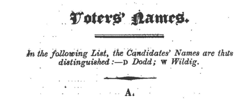 Chester Freemen Voters
 (1818)