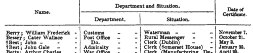 Civil Service Appointments
 (1862)