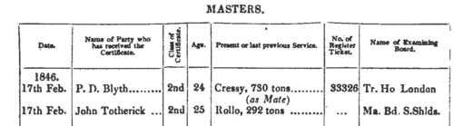 Merchant Seamen: Masters' Certificates
 (1846)