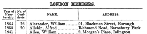 Registered Pharmaceutical Apprentices
 (1865)