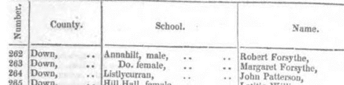 Teachers in County Down Deserving of Encouragement
 (1826)