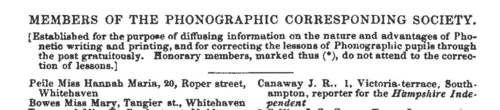 Contributors to the Phonographic Reformation Fund
 (1845)