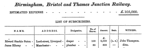 Birmingham, Bristol & Thames Junction Railway Shareholders
 (1837)