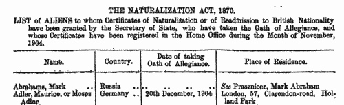 Naturalizations
 (1905)