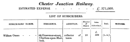 Chester Junction Railway Shareholders (1837)