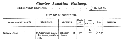 Chester Junction Railway Shareholders
 (1837)