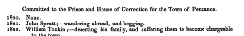 Vagrants in Cornwall: Penzance Prison and House of Correction
 (1820-1823)