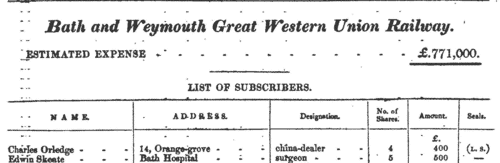 Bath & Weymouth Great Western Union Railway Shareholders (1837)
