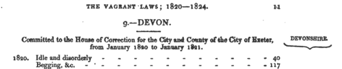 Vagrants in Devon: Bideford
 (1820-1823)