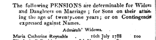 Widows of Pilots
 (1810)