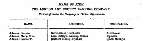 The London & County Banking Company  Shareholders (1873)