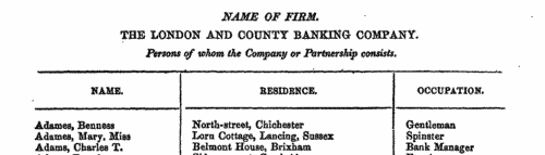 The London & County Banking Company  Shareholders
 (1873)