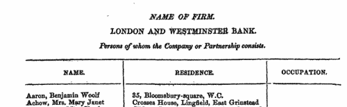 London and Westminster Bank Shareholders
 (1873)