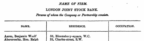 London Joint Stock Bank Shareholders (1873)