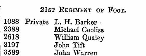 British soldiers killed at Inkerman
 (1854)