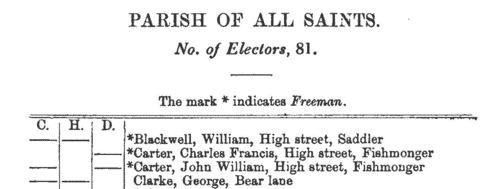 Oxford Voters: St Clement
 (1868)