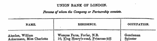 Union Bank of London Shareholders
 (1873)