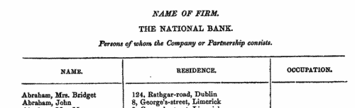 National Bank Shareholders (1873)