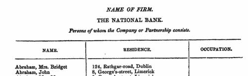 National Bank Shareholders
 (1873)