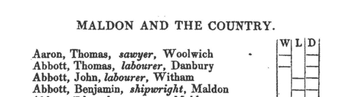 Maldon Poll: Voters Resident in London and Environs (1826)