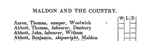 Maldon Poll: Voters Resident in London and Environs
 (1826)