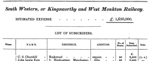 South Western Railway Shareholders
 (1837)