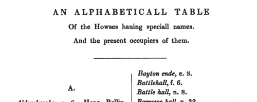 Essex Householders
 (1594)