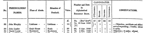 County Cork Freeholders: Booth No 1
 (1841)