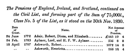 Pensions on the Civil List
 (1830)